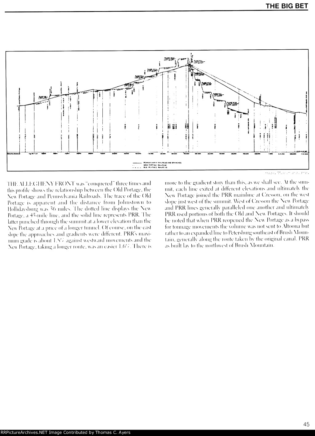 "Allegheny Portage Railroad," Page 45, 1997